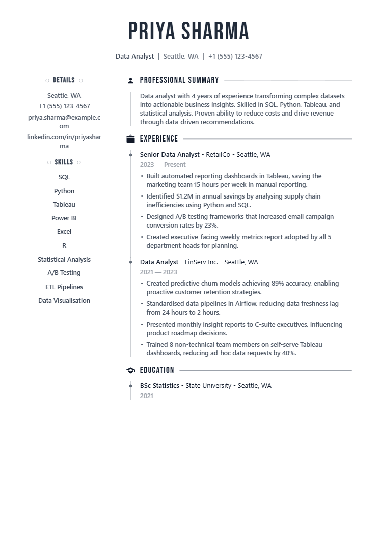 Data Analyst resume template preview